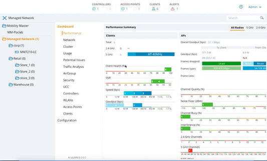 HPE Aruba Networking MC-VA-10 Virtual Mobility Controller License (JP) Support for 10 AP E-LTU