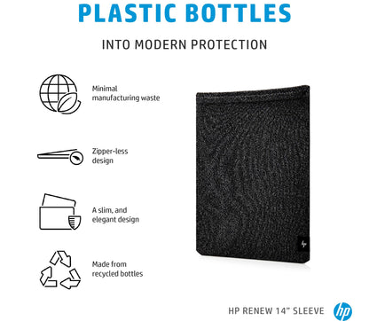 HP Renew 14 Laptop Sleeve