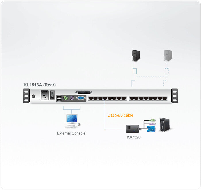 ATEN KL1516AM KVM switch Black