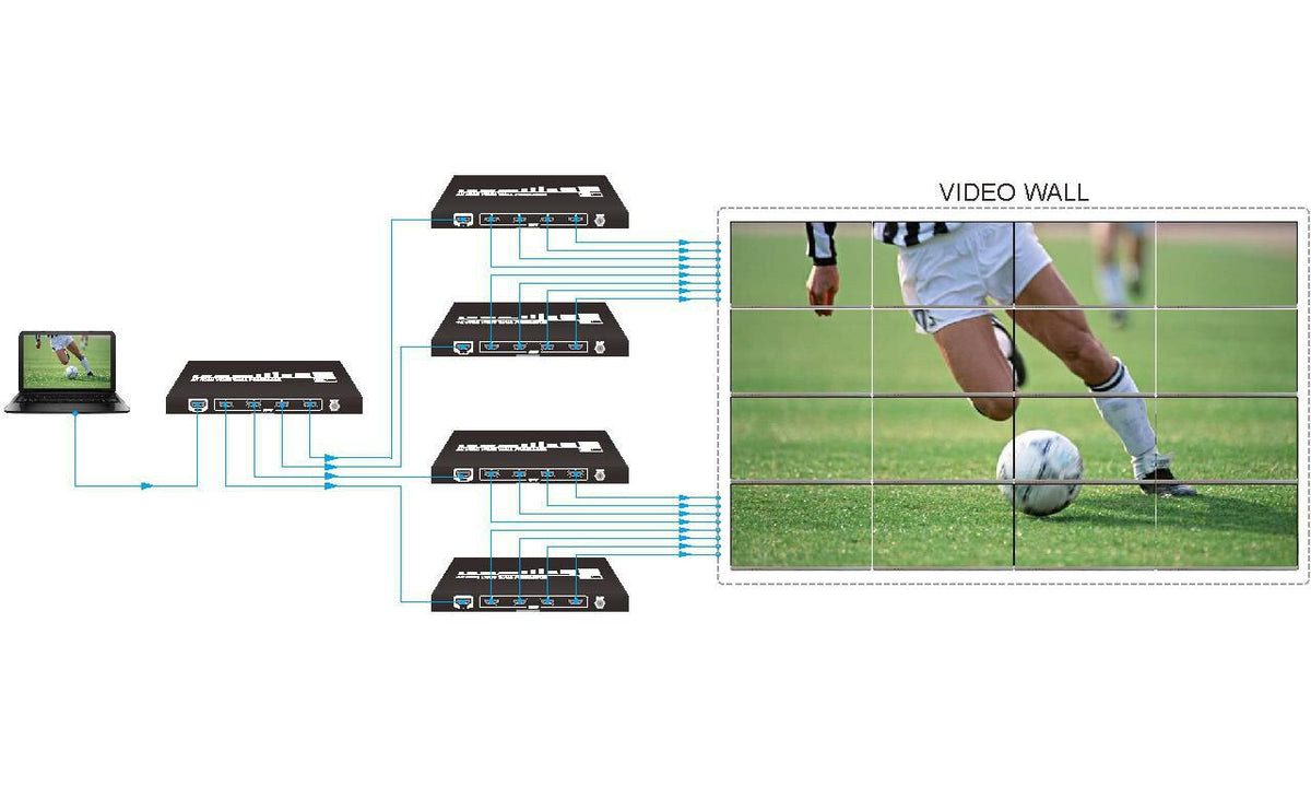 Vivolink VLVW1X4 video wall processor Black 11 W