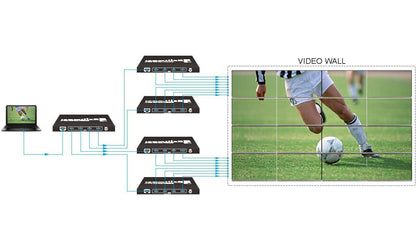 Vivolink VLVW1X4 video wall processor Black 11 W