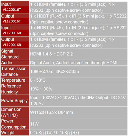 Vivolink VL120016 AV extender AV transmitter & receiver Black