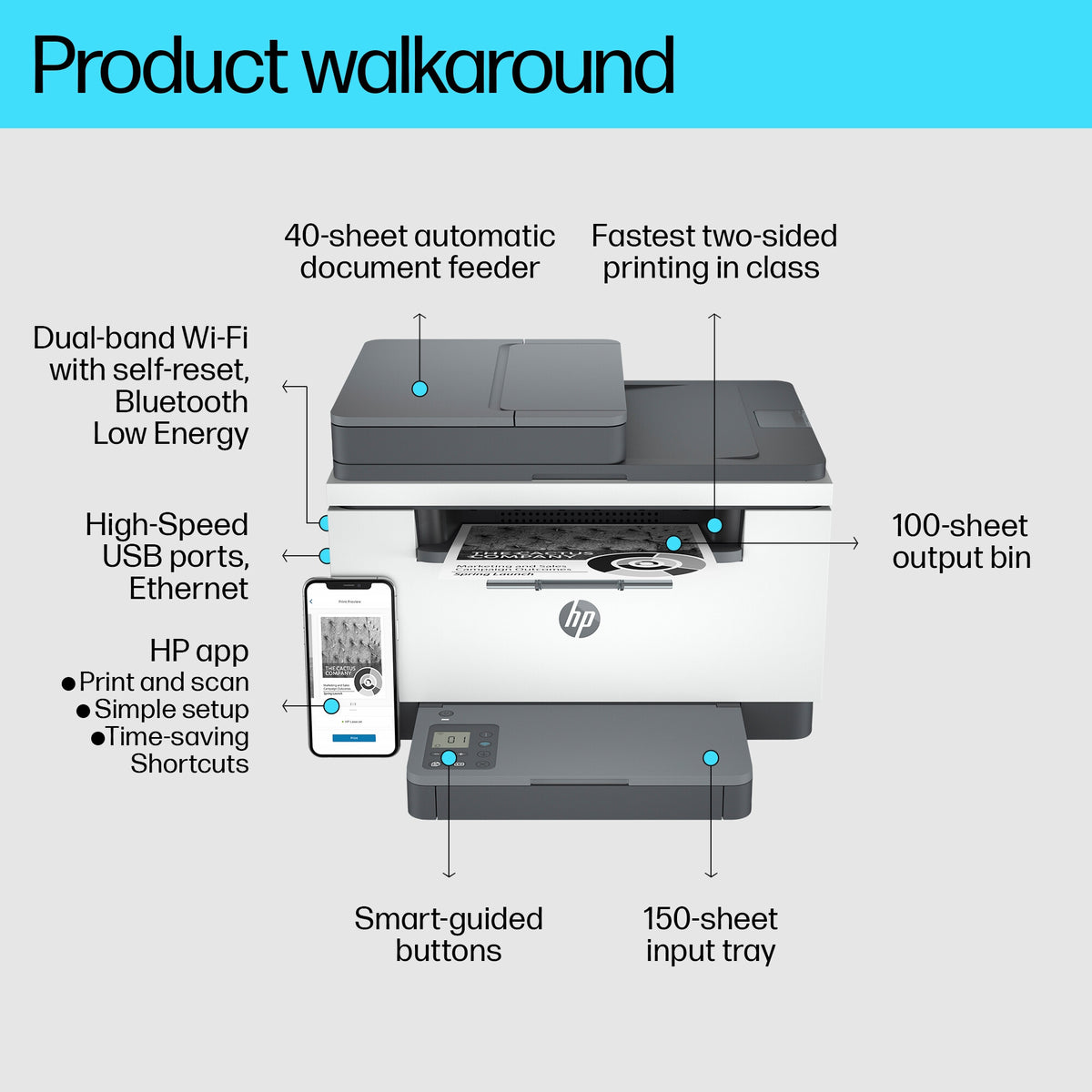 HP LaserJet MFP M234sdw Printer