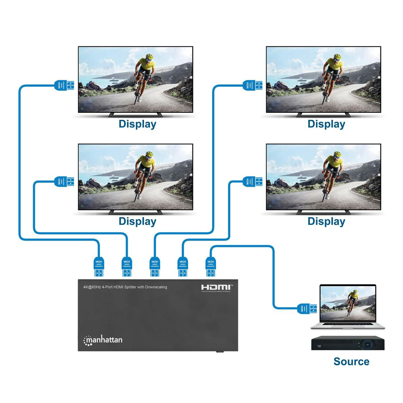 Manhattan HDMI Splitter with downscaling 4-Port , 4K@60Hz, Displays output from x1 HDMI source to x4 HD displays (same output to four displays), Downscale button to adjust a 4K input signal into 1080p, Micro-USB to USB-A power cable included (cable 0.8m),