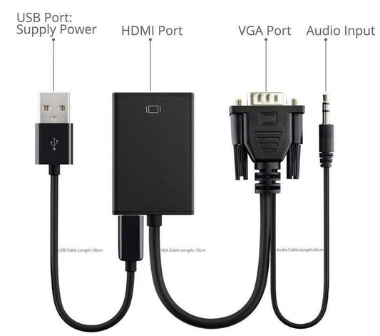 Microconnect VGAHDMI VGA cable 0.15 m VGA (D-Sub) Black
