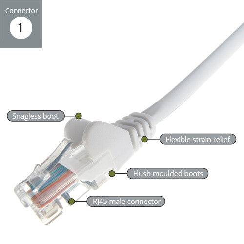 connektgear 1m RJ45 CAT5e UTP Stranded Flush Moulded Network Cable - 24AWG - White