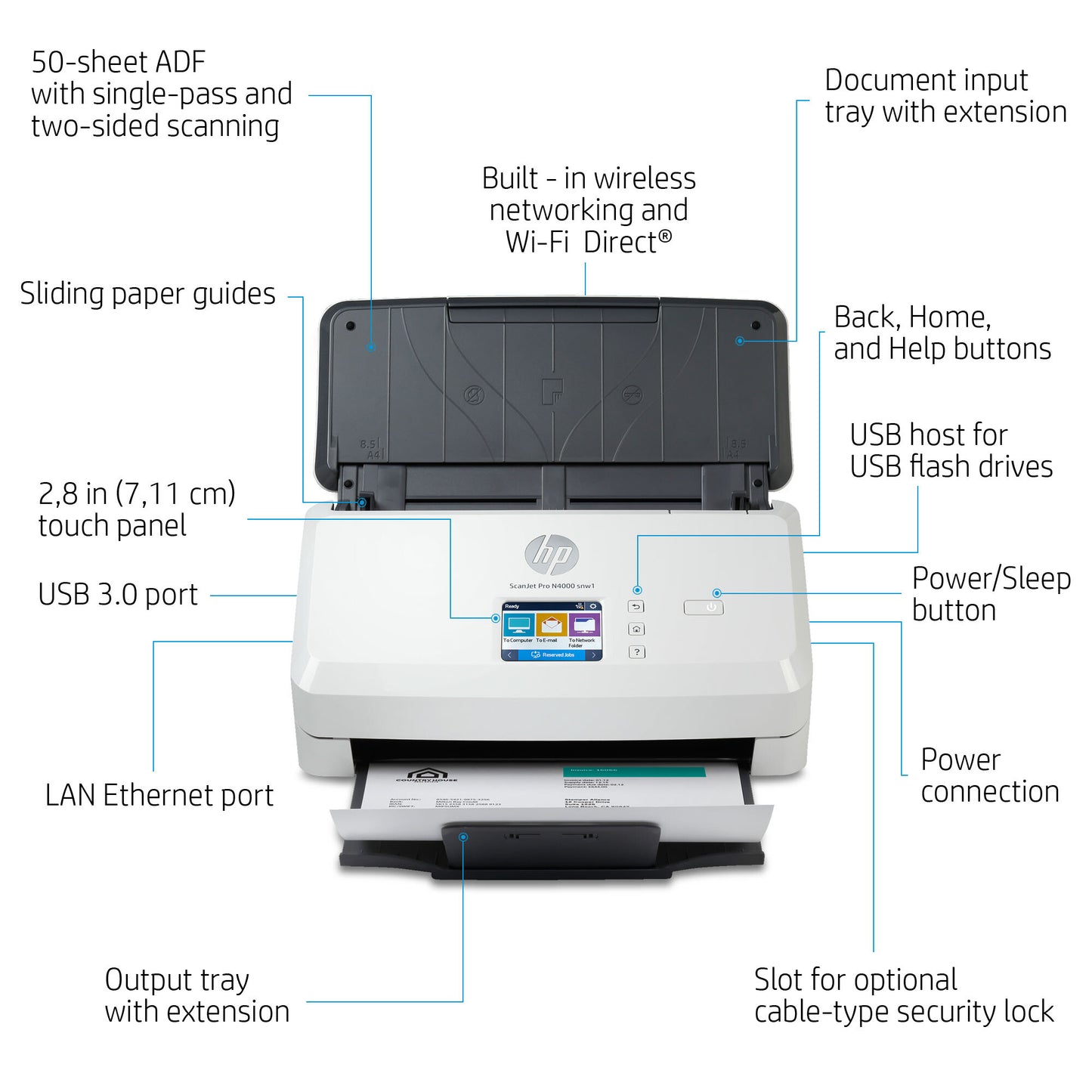 HP ScanJet Pro N4000 snw1 Sheet-fed scanner 600 x 600 DPI A4 Black, White
