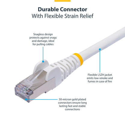 StarTech.com 3m Blue CAT8 Ethernet Cable, Snagless RJ45, 25G/40G, 2000MHz, 100W PoE++, S/FTP, 26AWG Pure Bare Copper Wire, LSZH, Shielded Network Patch Cord w/Strain Reliefs, Individually Tested