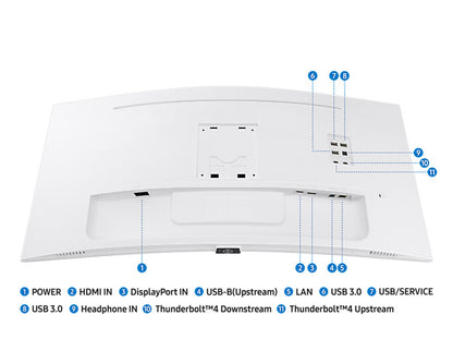Samsung LS34C650TAU Computer Monitor 86.4 cm (34") 3440 x 1440 pixels 4K Ultra HD LED White