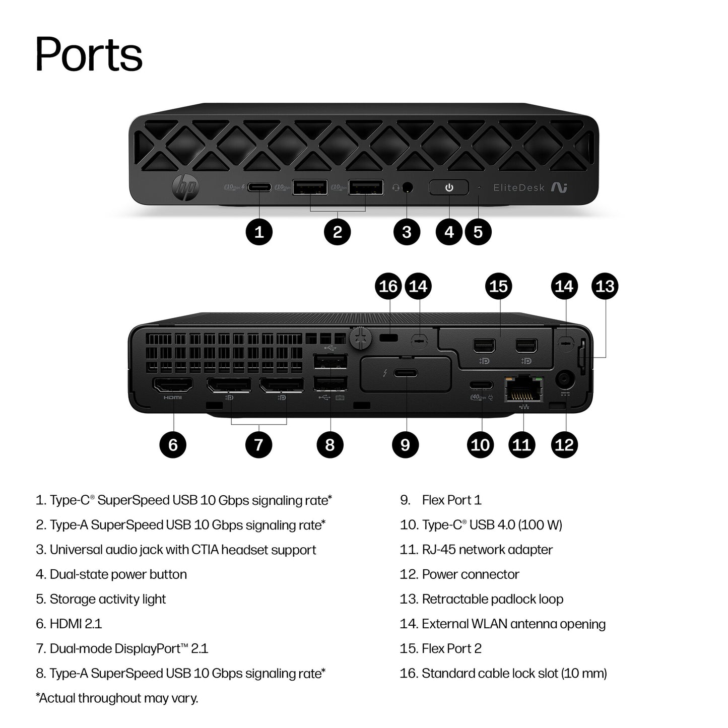 HP E22VBEA PC/workstation Copilot+ PC 445 16 GB DDR5-SDRAM 512 GB SSD Windows 11 Pro Mini PC AI PC