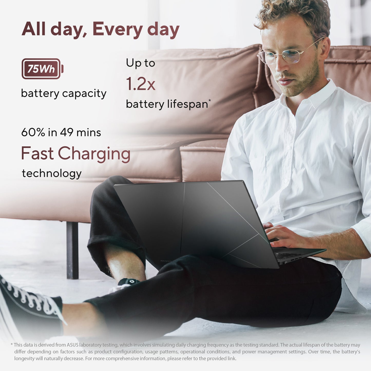 ASUS Zenbook 14 OLED UM3406GA-QD004W Copilot+ PC AMD Ryzen™ AI 7 445 Laptop 35.6 cm (14") WUXGA 16 GB LPDDR5x-SDRAM 1 TB SSD Wi-Fi 6E (802.11ax) Windows 11 Home Black