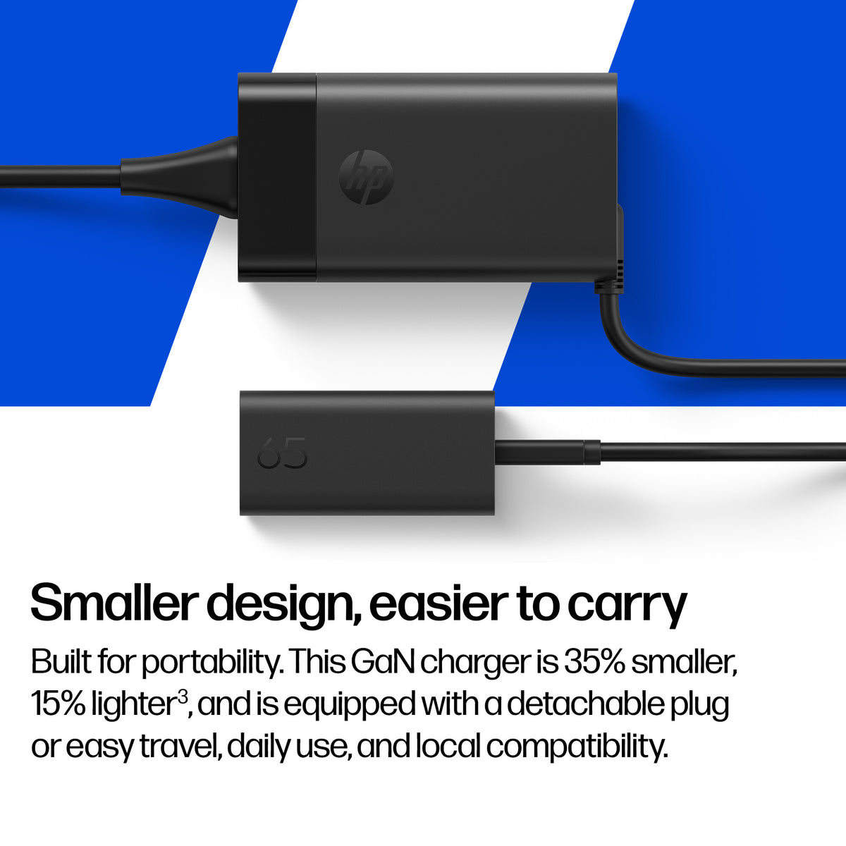 HP 65W GaN Wall Charger