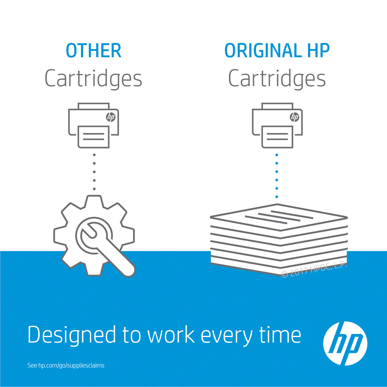HP Color LaserJet Transfer Kit