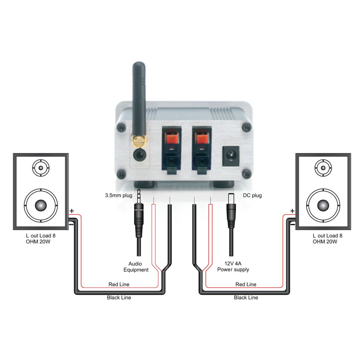 Marmitek BoomBoom 460 - Bluetooth receiver with digital amplifier