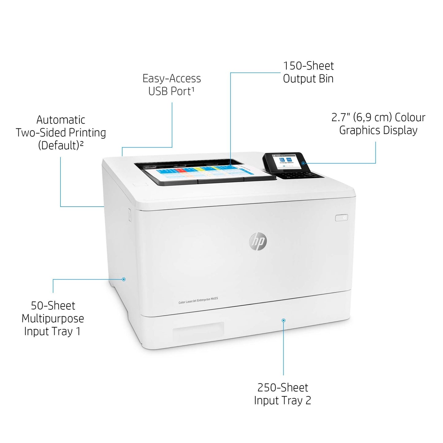 HP Color LaserJet Enterprise M455dn