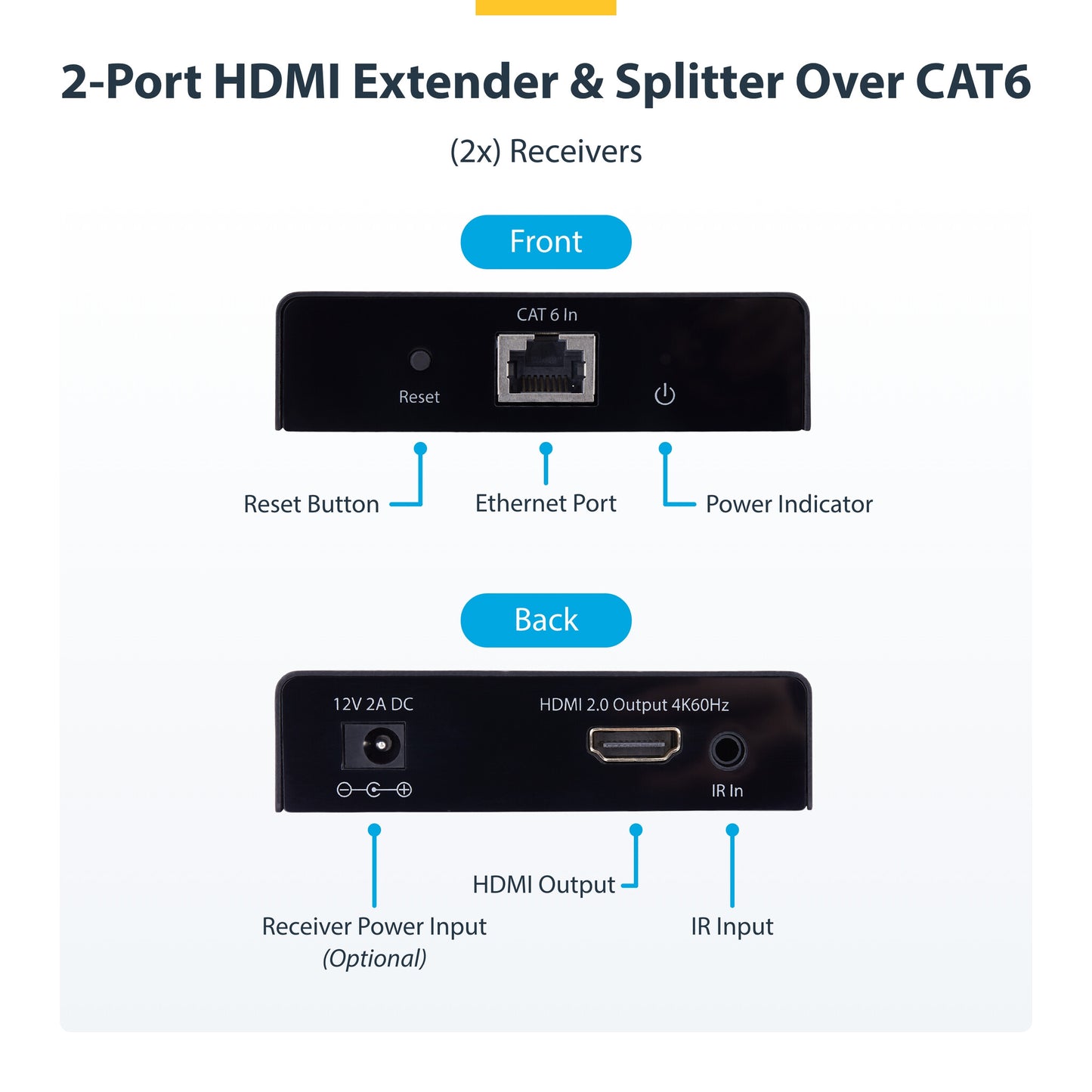 StarTech.com 2-Port HDMI Extender and Splitter Over CAT6, 4K 60Hz, Up to 230ft (70m), 1x2 HDMI over Ethernet Distribution Kit with IR and Power Over Cable