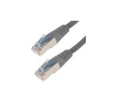 connektgear 37-0005G networking cable Grey 0.5 m Cat6a S/FTP (S-STP)