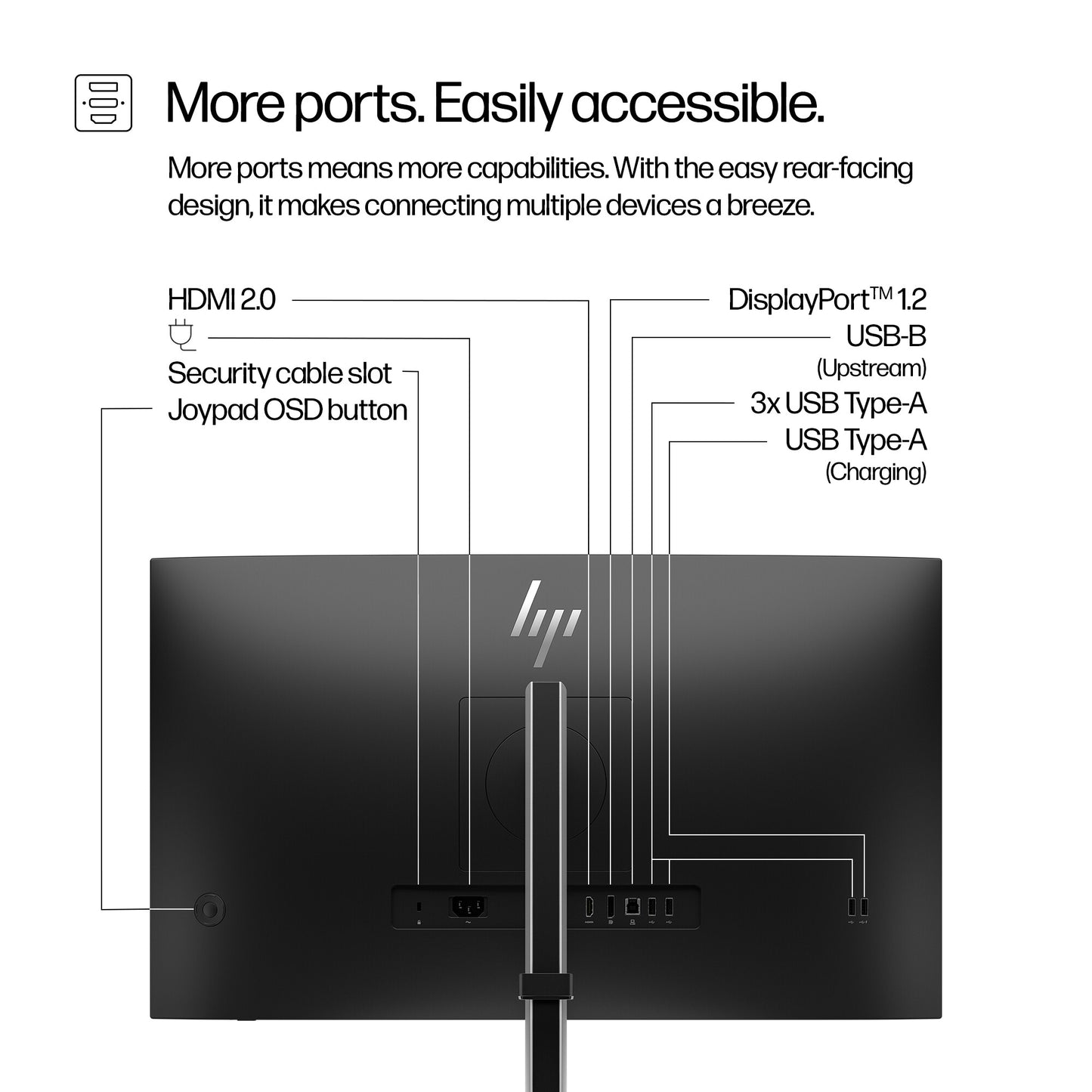 HP Series 5 Pro 27 inch QHD Monitor - 527pq
