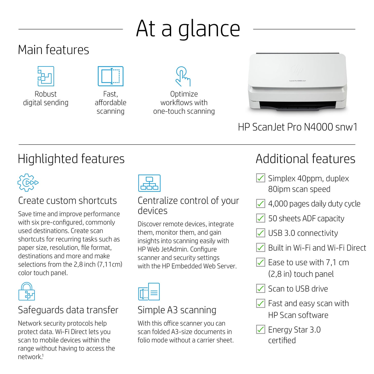 HP ScanJet Pro N4000 snw1 Sheet-fed scanner 600 x 600 DPI A4 Black, White