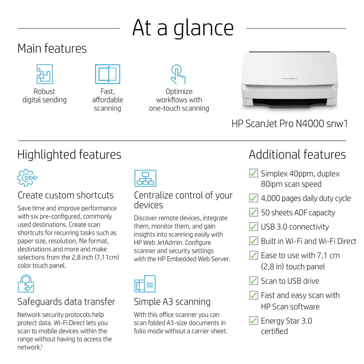 HP ScanJet Pro N4000 snw1 Sheet-fed scanner 600 x 600 DPI A4 Black, White