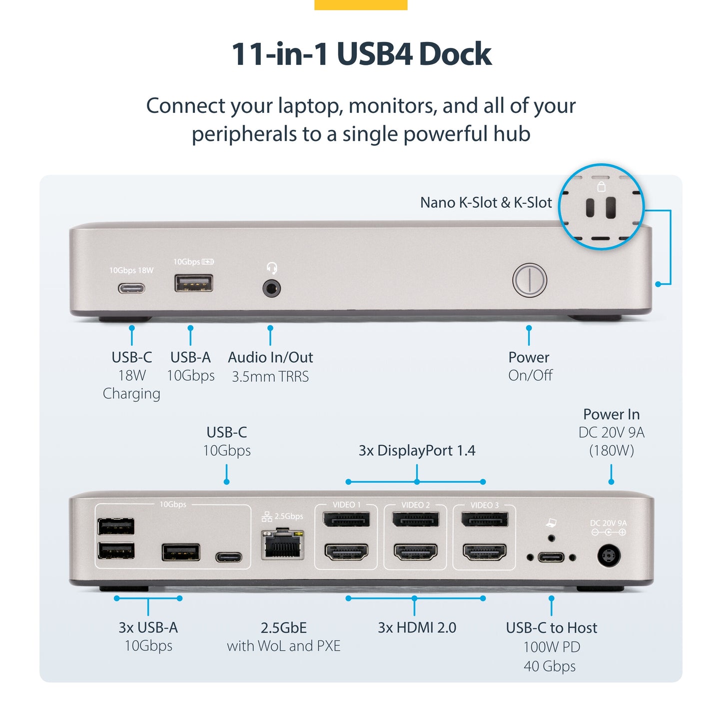StarTech.com Triple-Monitor USB4 Docking Station, 4K 60Hz HDMI or DisplayPort, 100W Laptop Charging, 2.5GbE, USB-C Multi-Monitor Dock, Driverless