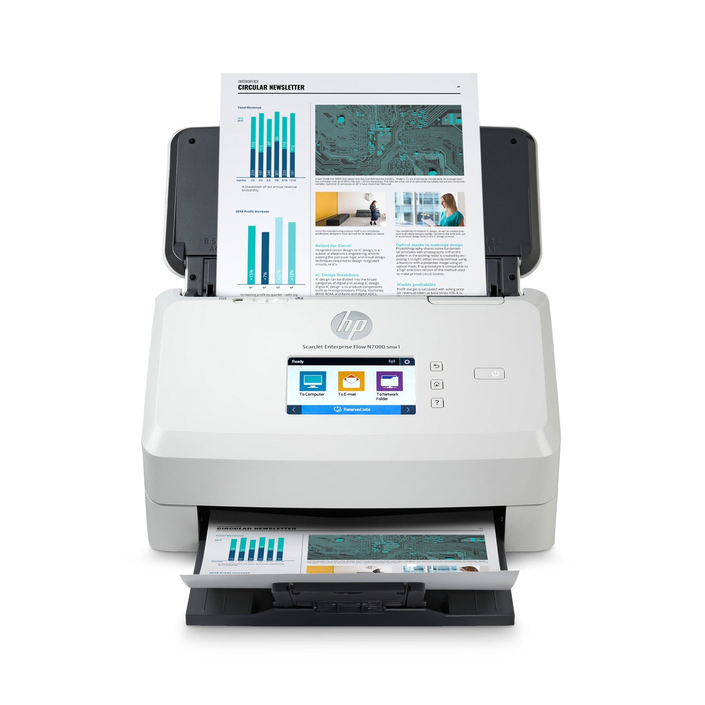 HP Scanjet Enterprise Flow N7000 Sheet-fed scanner 600 x 600 DPI A4 White