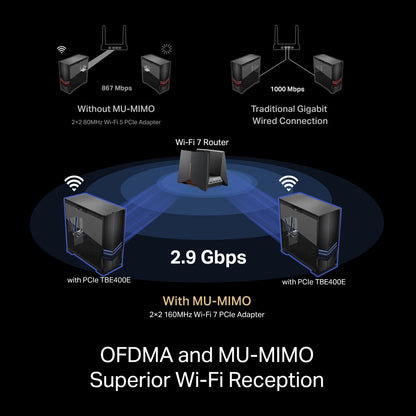 TP-Link BE6500 Internal WLAN / Bluetooth 2880 Mbit/s