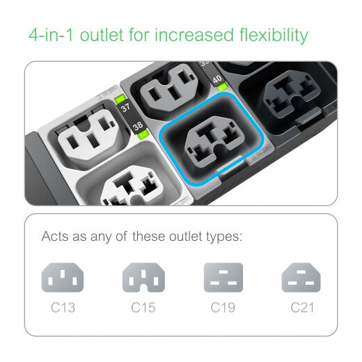 APC NetShelter Rack PDU Advanced, Metered, 3Phase, 22.1kW 400V 32A or 17.3kW 415V 30A, 48 Outlets, IEC309