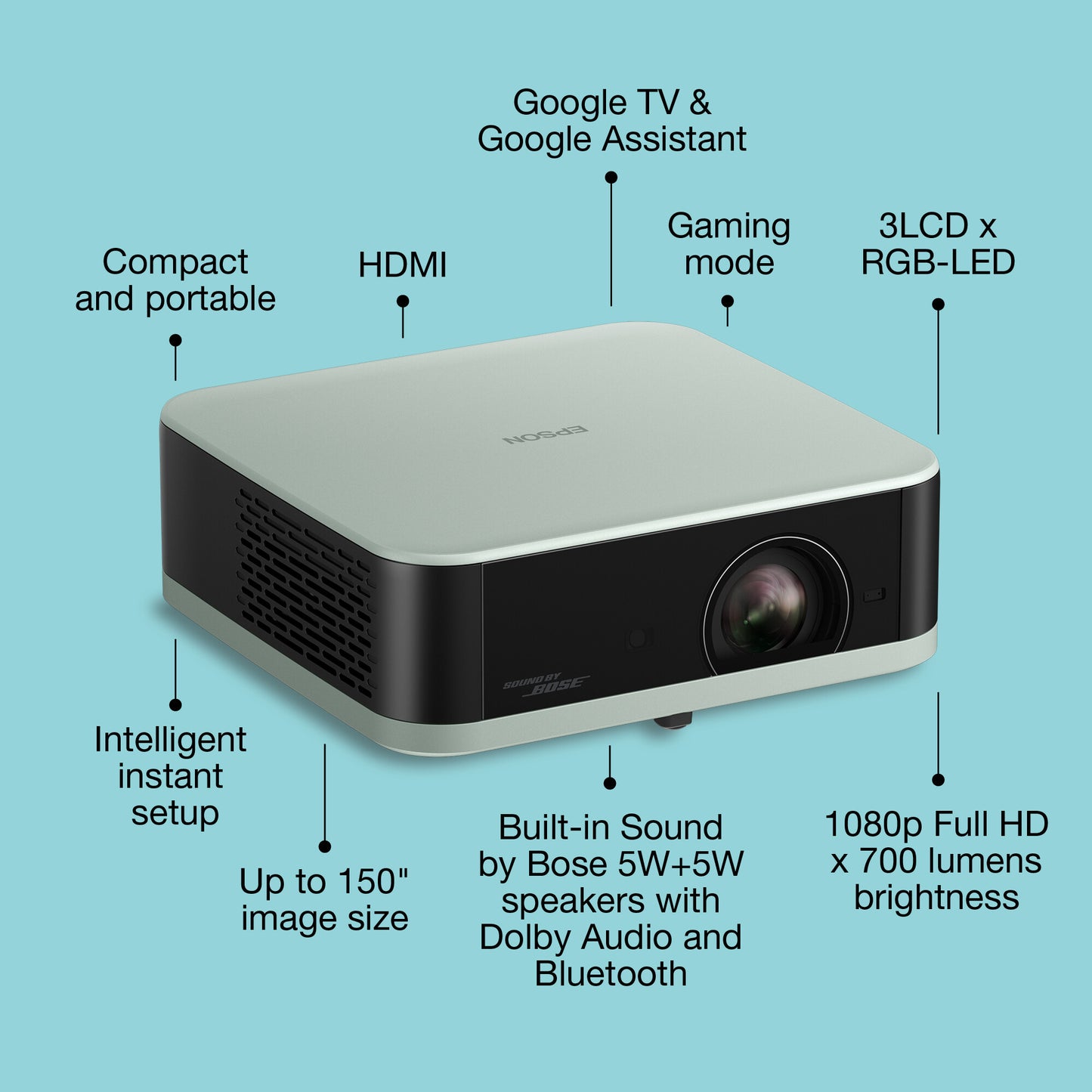 Epson Home Cinema Lifestudio Pop — EF-61G Ice Green