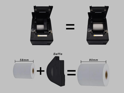 Equip 58/80mm Thermal POS Receipt Printer with Auto Cutter, USB/Ethernet/Serial/Cash Drawer connection