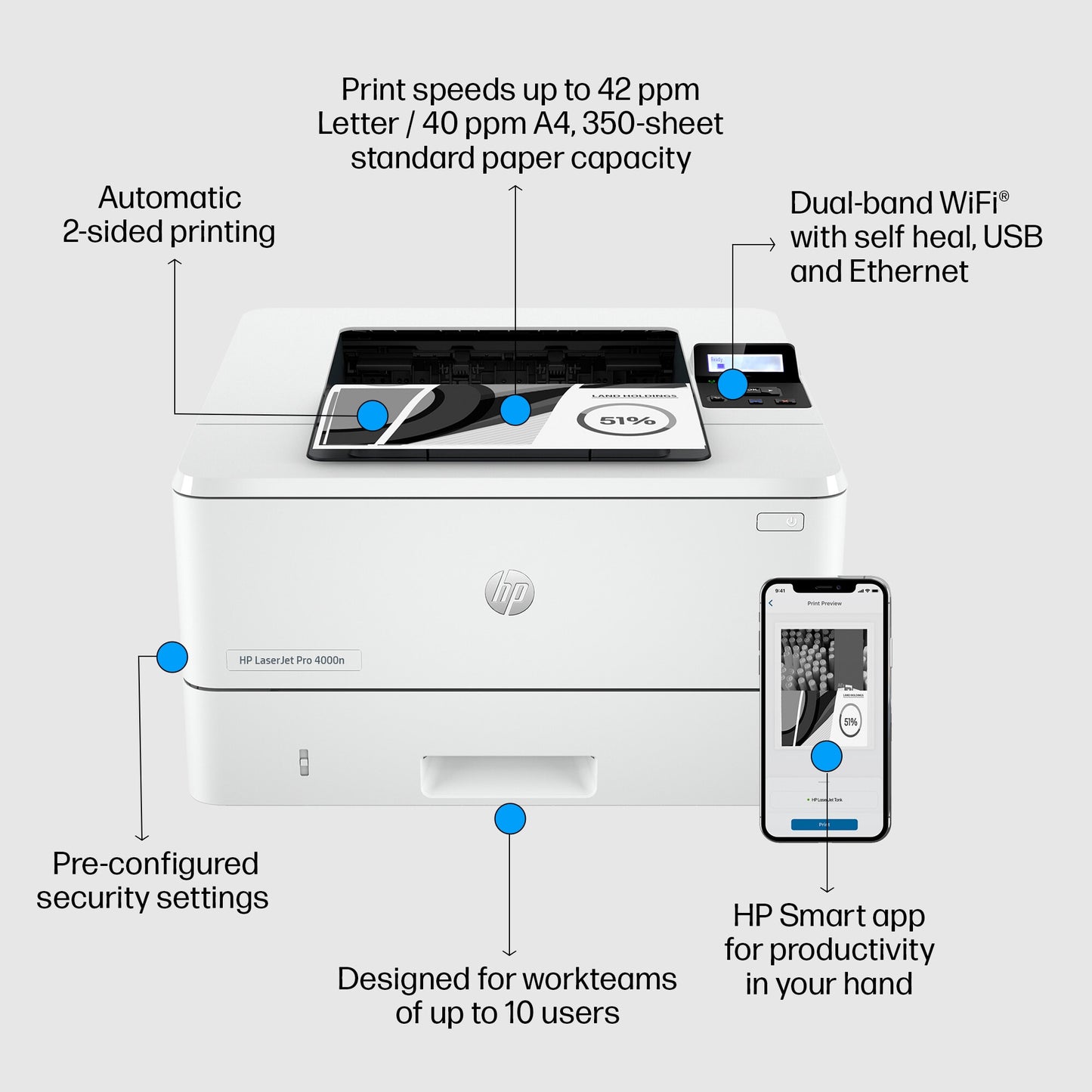 HP LaserJet Pro 4002dn Printer