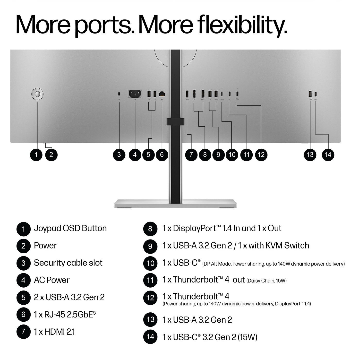 HP Series 7 Pro 31.5 inch 4K Thunderbolt 4 Docking Monitor - 732xk