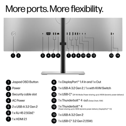 HP Series 7 Pro 31.5 inch 4K Thunderbolt 4 Docking Monitor - 732xk