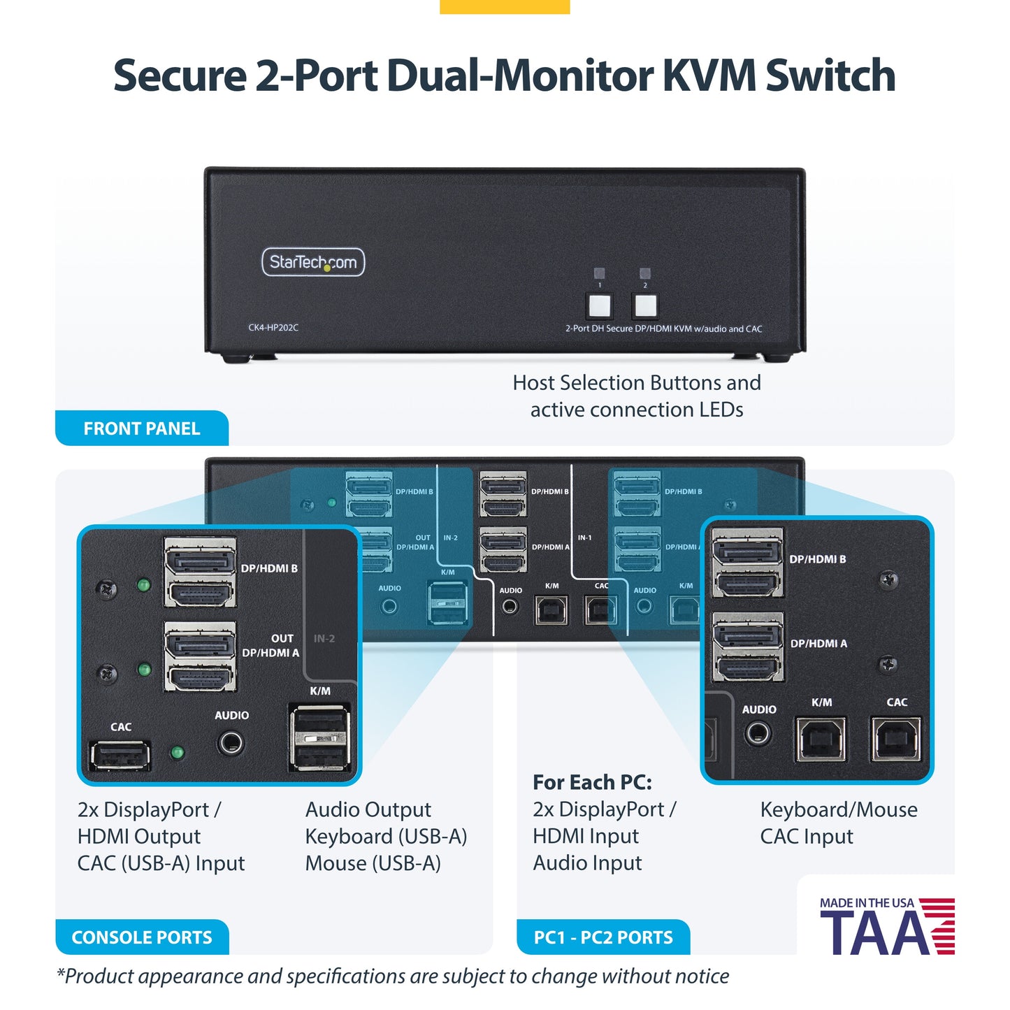 StarTech.com Secure 2-Port Dual-Monitor KVM Switch, HDMI or DisplayPort, 4K 60Hz, NIAP 4.0 Desktop KVM, Metal Housing, CAC Port, Made in the USA