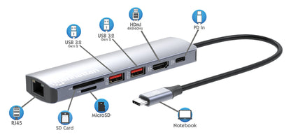 Manhattan USB-C Dock/Hub with Card Reader, Ports (x5): Ethernet, HDMI, USB-A (x2) and USB-C, with Power Delivery (PD) 100W- requires external USB-C charger (not included). USB powered (no external power supply required) when PD is not in use