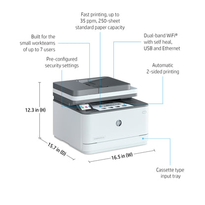 HP LaserJet Pro 3102fdn Multifunction Black and white Printer, Ethernet Only; Copier, Scanner