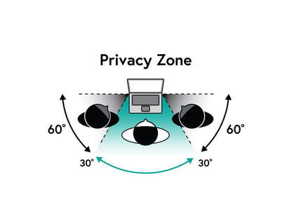 eSTUFF GLBMMB15-23 display privacy filter 38.9 cm (15.3") Laptop Frameless display privacy filter