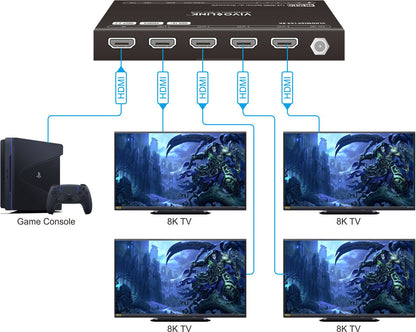 Vivolink VLHDMISP1X4-8K video splitter HDMI 4x HDMI