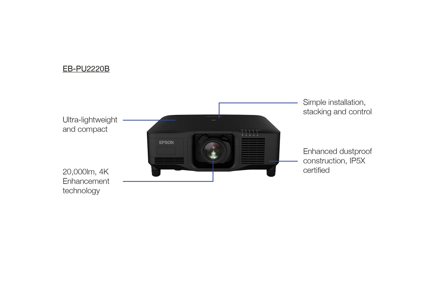 Epson EB-PU2220B