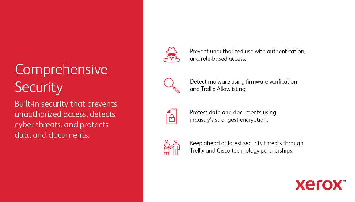 Xerox VersaLink C415 A4 40ppm Duplex Copy/Print/Scan/Fax PS3 PCL5e/6 2 Trays 251 Sheets
