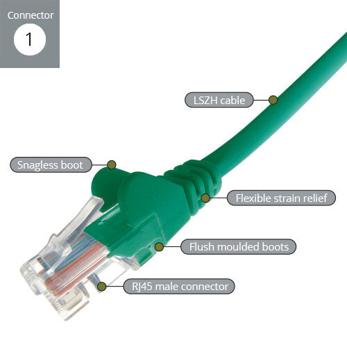 connektgear 1m RJ45 CAT6 UTP Stranded Flush Moulded LS0H Network Cable - 24AWG - Green
