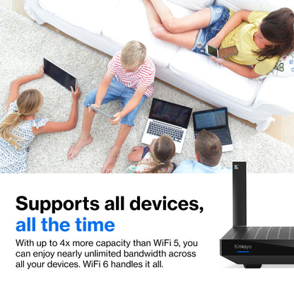 Linksys Hydra 6 Dual‑Band WiFi 6 Mesh Router AX3000