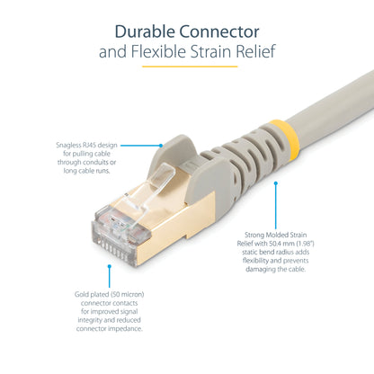StarTech.com 5m CAT6a Ethernet Cable - 10 Gigabit Shielded Snagless RJ45 100W PoE Patch Cord - 10GbE STP Network Cable w/Strain Relief - Grey Individually Tested/Wiring is UL Certified/TIA