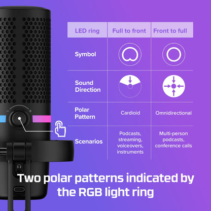 HyperX DuoCast - USB Microphone (Black) - RGB Lighting