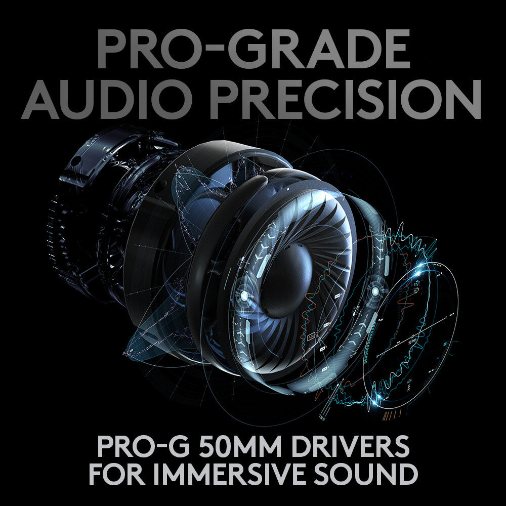 Logitech G PRO X Wireless Headset