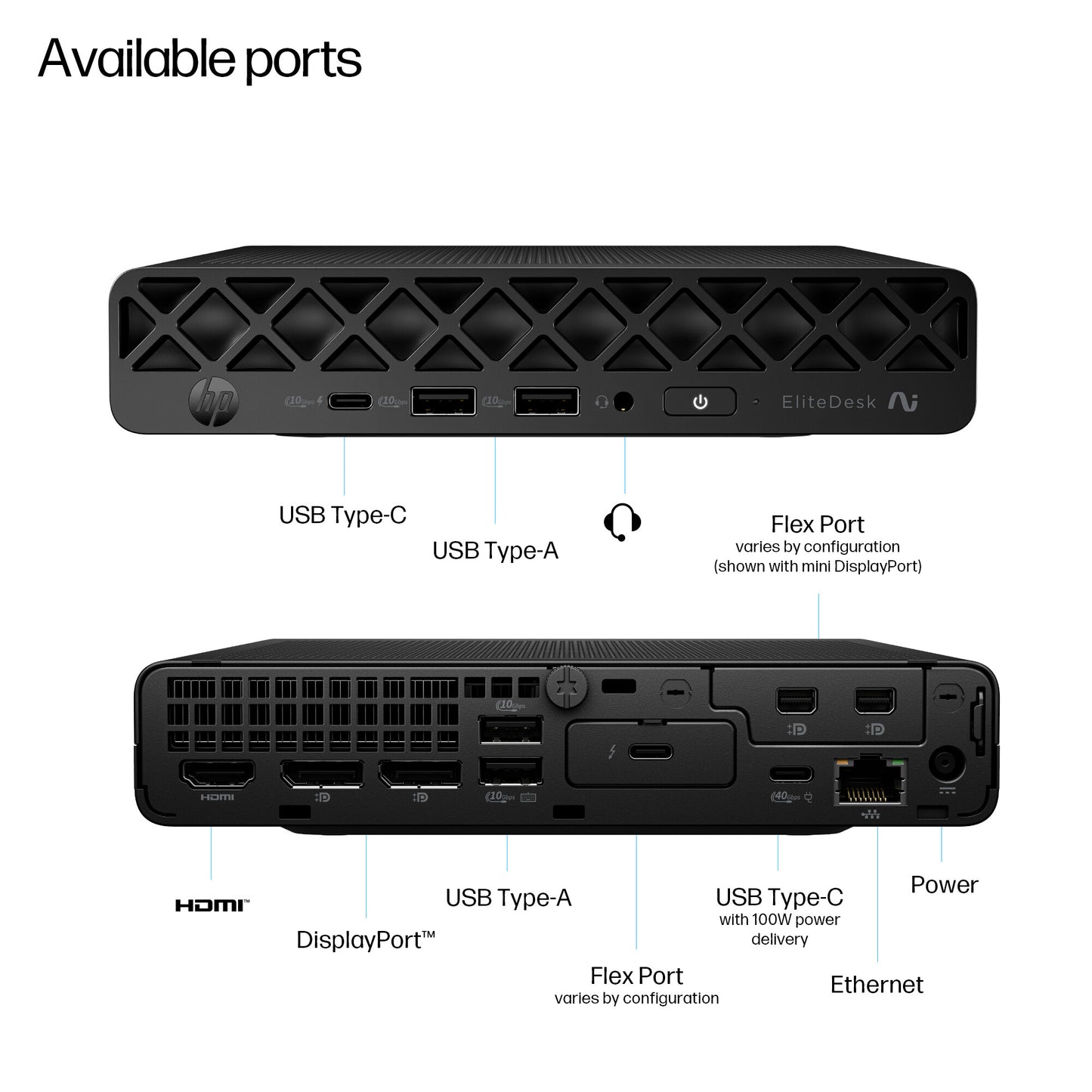 HP EliteDesk 8 Mini G1a AI Copilot+ PC AMD Ryzen™ AI 7 350 32 GB DDR5-SDRAM 1 TB SSD Windows 11 Pro Mini PC AI PC Black