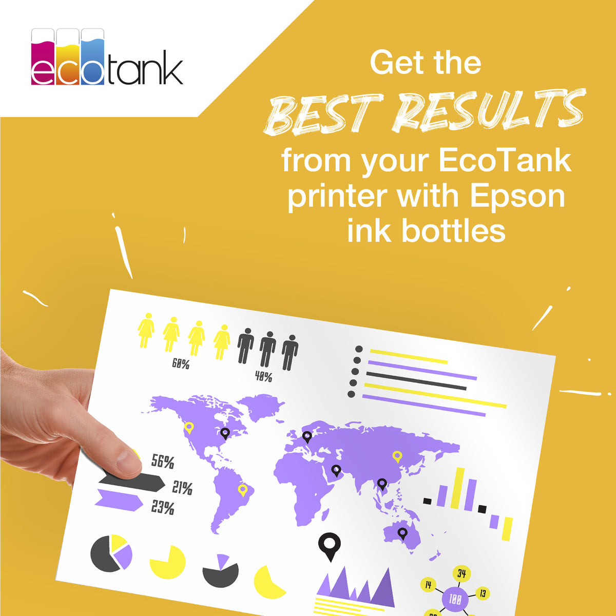 Epson 113 EcoTank 4-colour Multipack