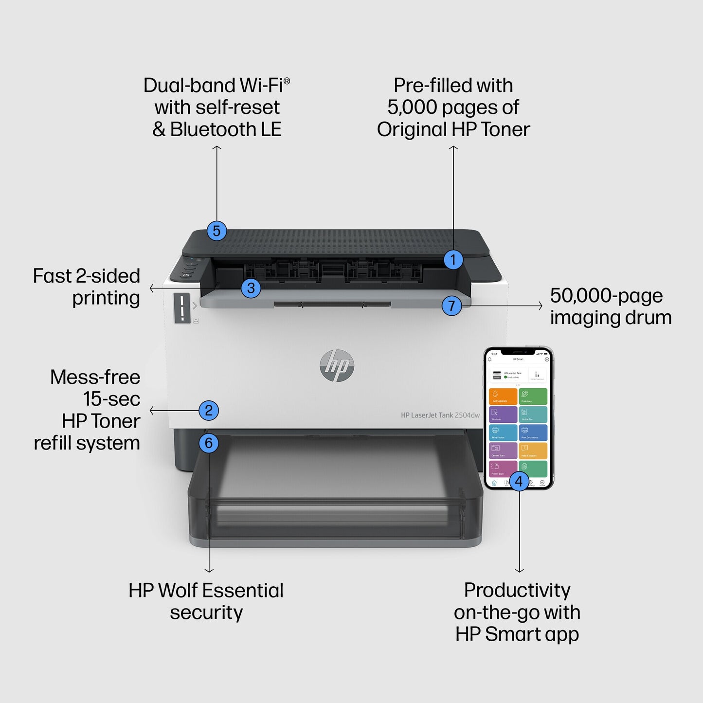 HP LaserJet Tank 2504dw Printer
