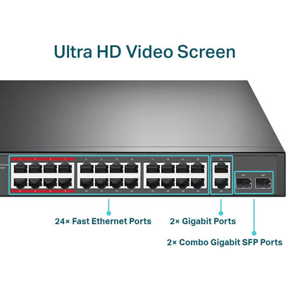 TP-Link 24-Port 10/100Mbps + 2-Port Gigabit Unmanaged PoE+ Switch