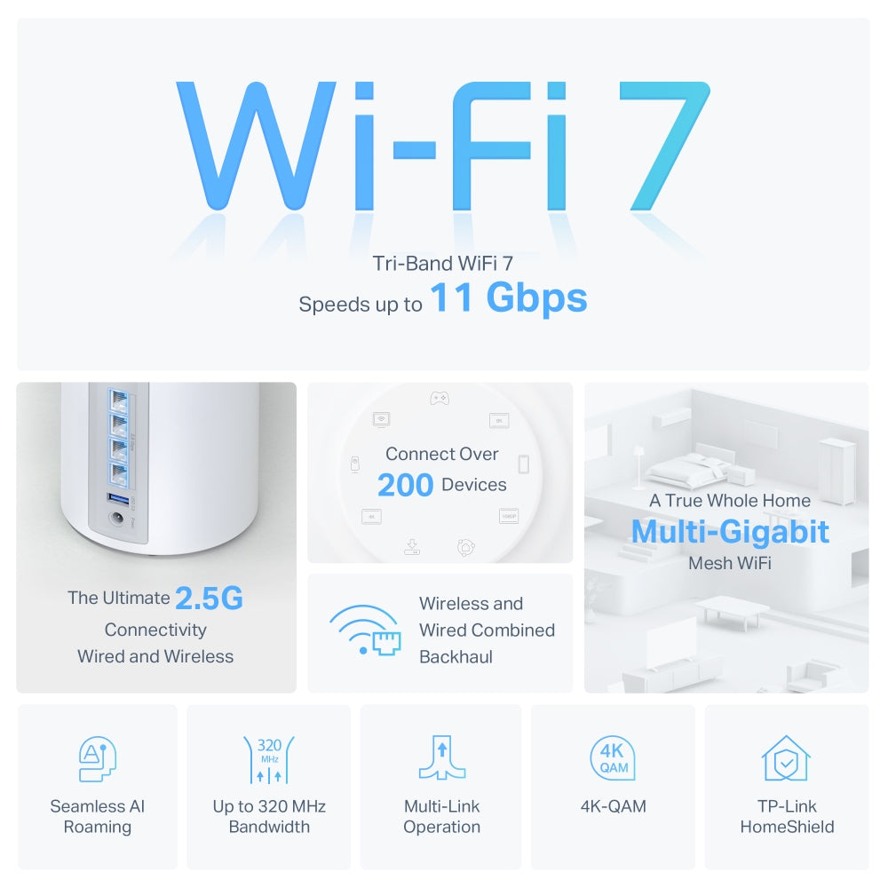 TP-Link BE9300 Whole Home Mesh Wi-Fi 7 System(Tri-Band)